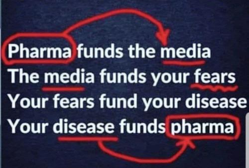 PharmaFunds1