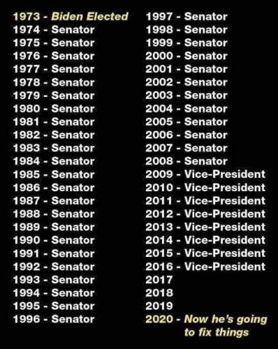 biden+fix+things