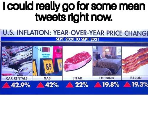 Mean Tweets