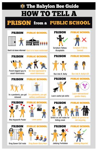 Babalon Bee School from a Prison