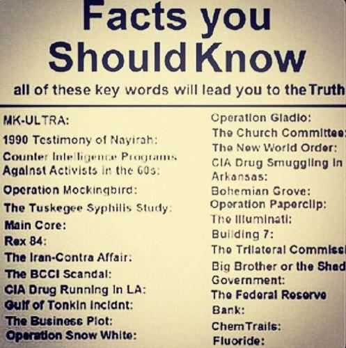 FACTS