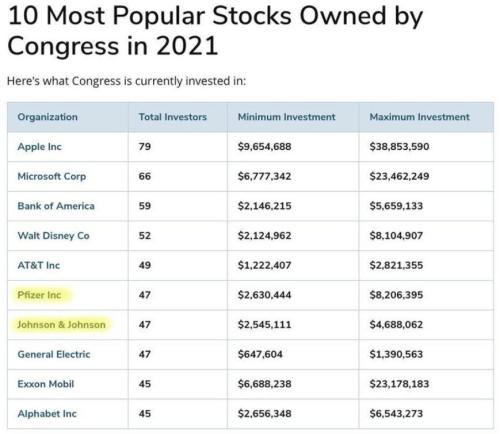 M stocks