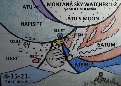 Nibiru 175