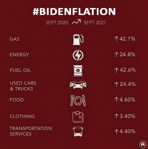 M B inflation