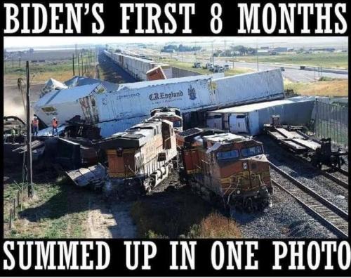 Biden's first eight months