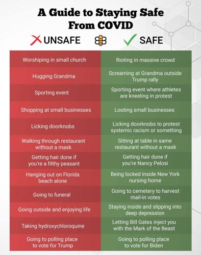 Babalon Bee safe from Covid