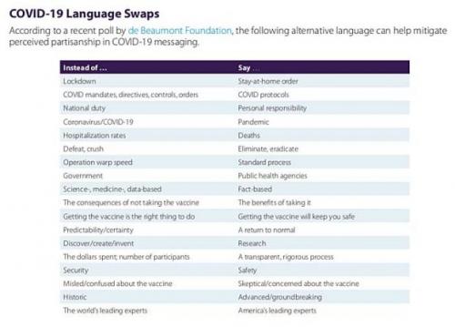 covid-19-language-swaps 782590234593480806926