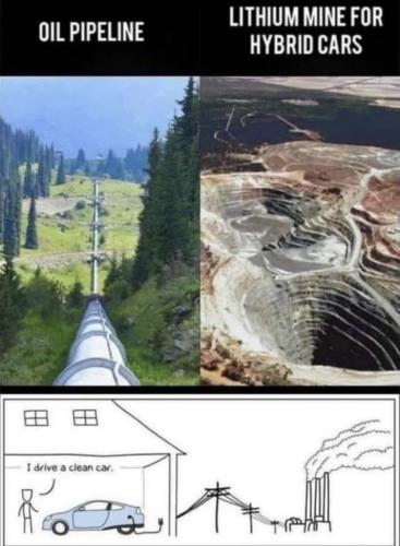 M oil