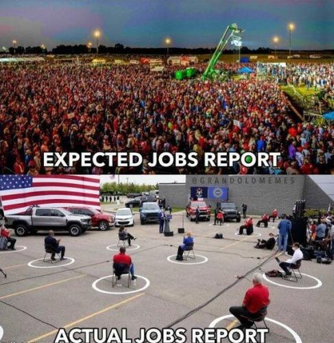actual report