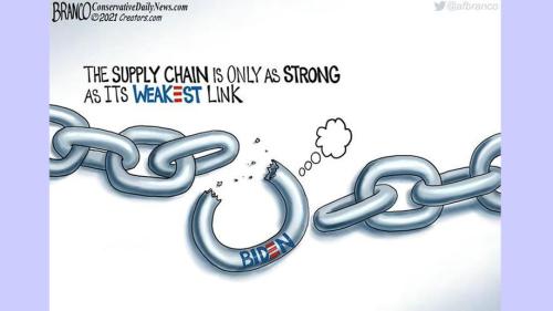 SUPPLKY CHAIN WEAKEST LINK