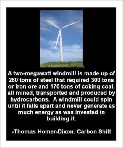 GlobalWarming86