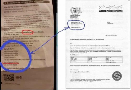 BigPharmaAndrenochrome1