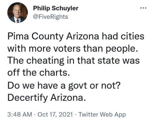 Arizona Voting