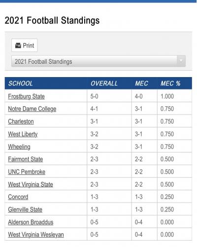 IMG_20211003_083804_729