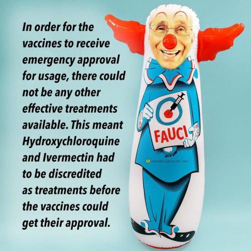 clown fauci