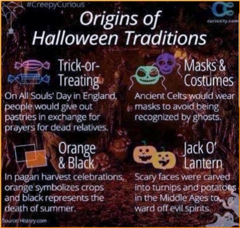 Origins O' Halloween