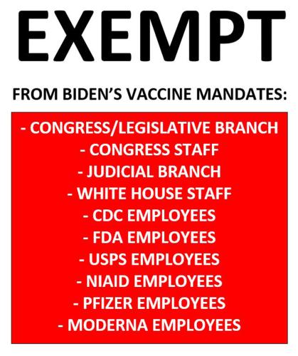Exempt