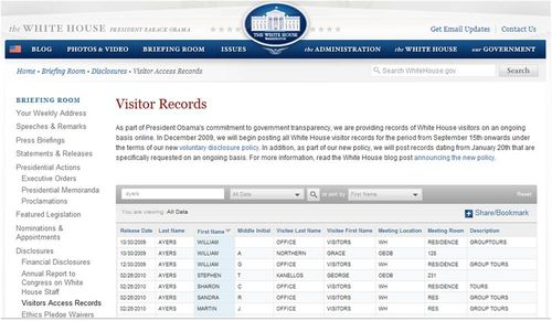 william aryes visitor list2