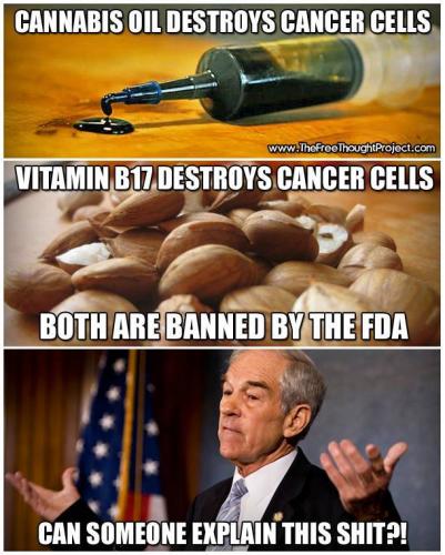 Banned BY_FDA