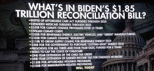Biden What's In $1.85 Trillion Bill