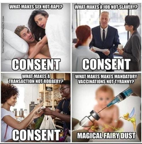 Consent