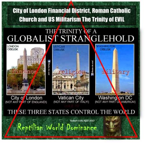 GlobalistEvil