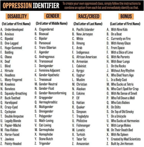 Oppression-Identifier-1