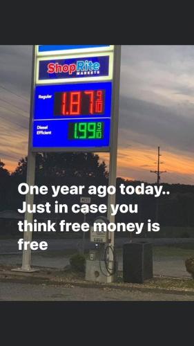 Gas Price