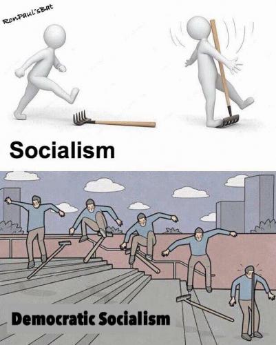 Soclialism