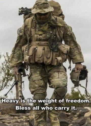 weight