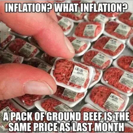 inflation