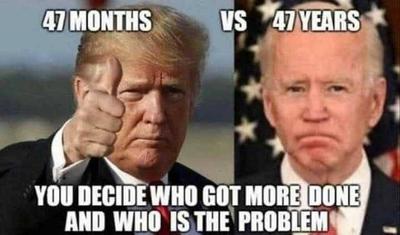 trump+VS+biden+hunter