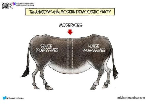 moderndems