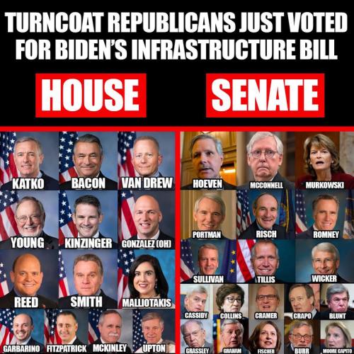These Politicians Are All TRAITORS!!!