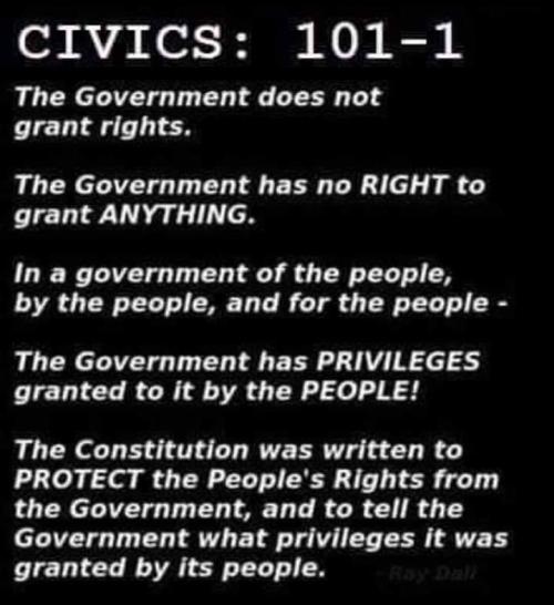 govrights