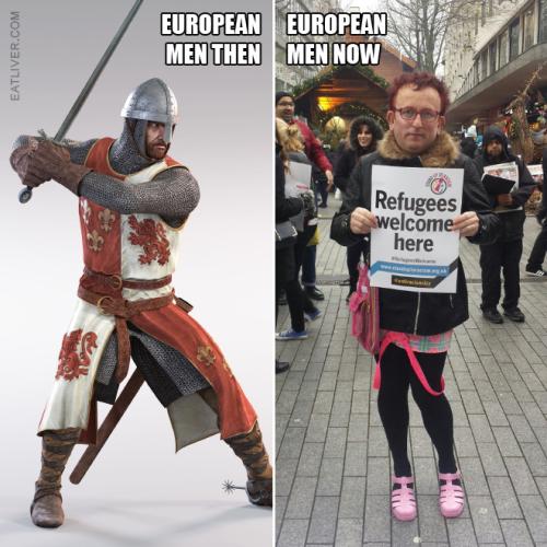 homens europeus passado versus presente