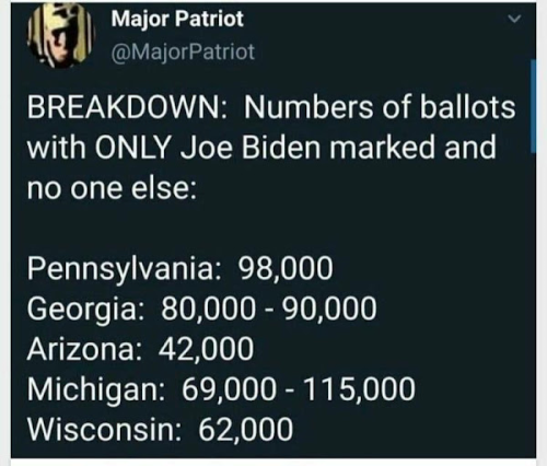 BALLETS FOR JOE ONLY