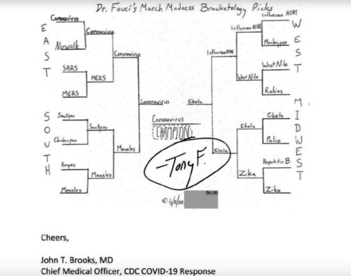 Fauci-march-madness