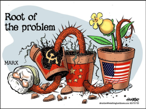 root-of-the-problem