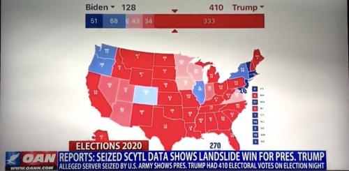 Win4Trump