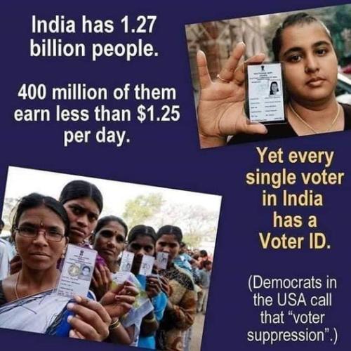 voter id india   eye