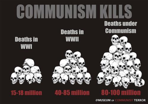 commies