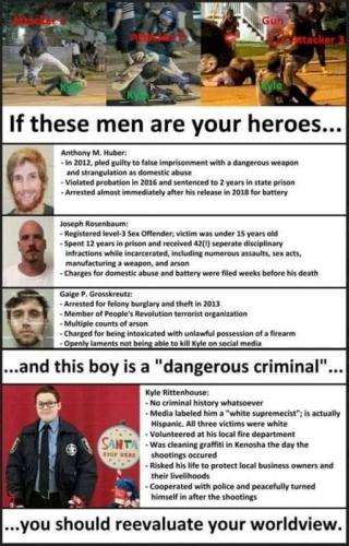 If these men are your heroes