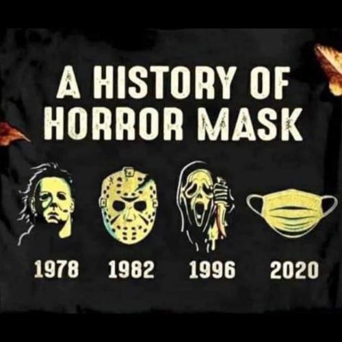 history of horror mask