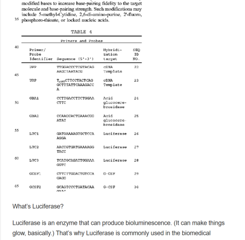 Luciferase vaxx ingredient