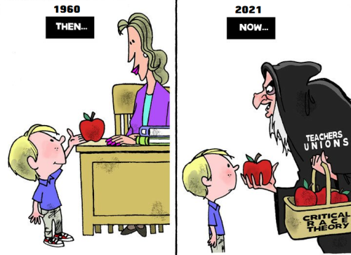 Then vs Now Apple For Teacher vs CRT Apple For Student