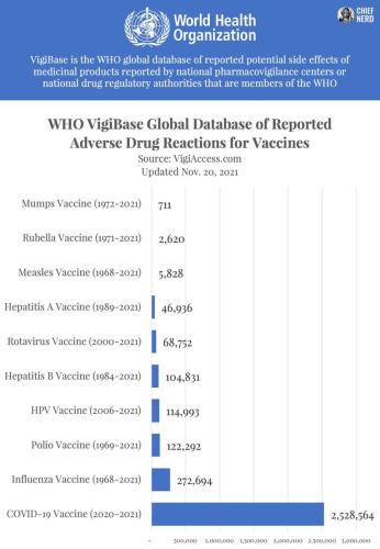 VaxxAdverseRxns