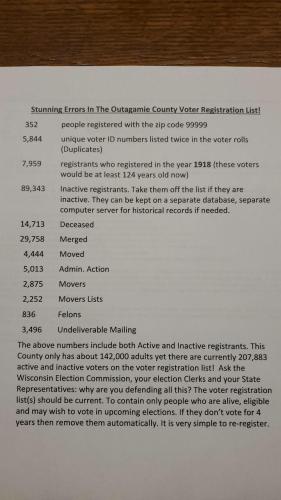 voter fraud outagamie