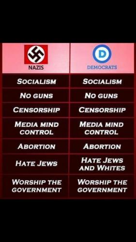 SOCIALISM