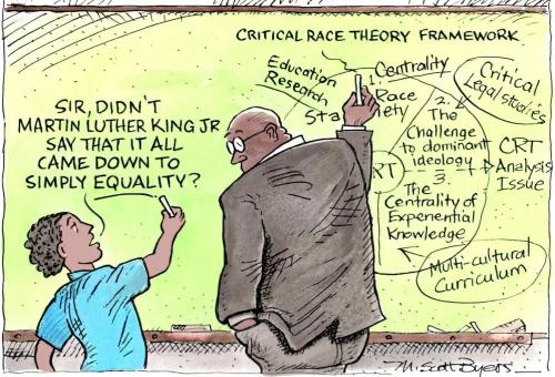 Equality vs Equity CRT Framework